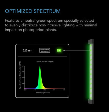 AC Infinity Ionbeam Green LED bar