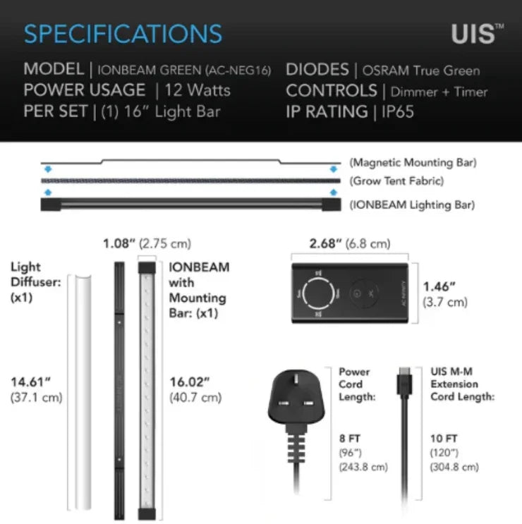 AC Infinity Ionbeam Green LED bar