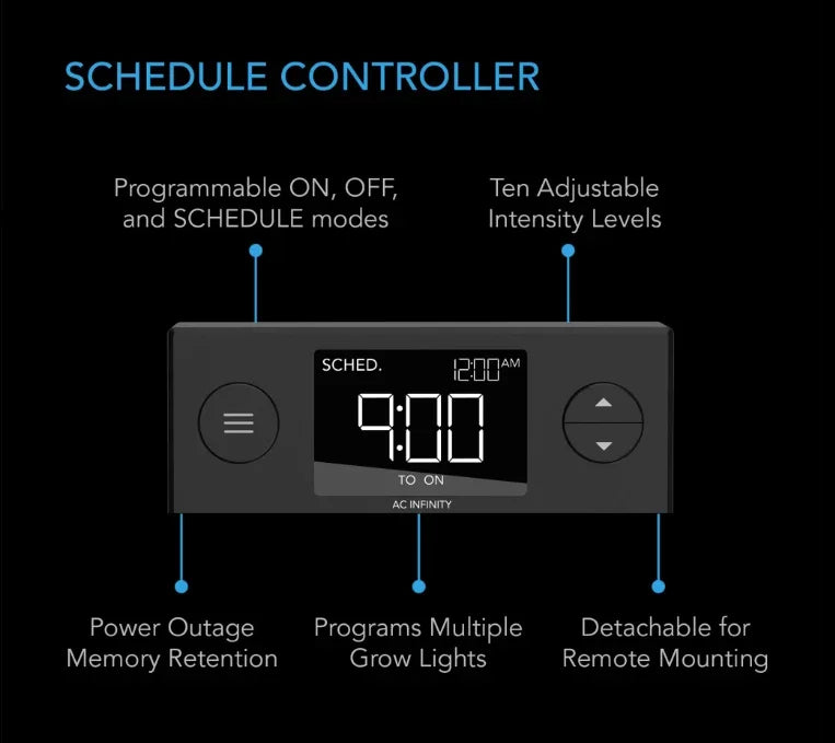 Ionbeam Series - Ionbeam S16 - DiscountHydro.com - 98.99 - AC Infinity, Lighting, Lighting > Lamps / Bulbs, Lighting > LED Fixtures