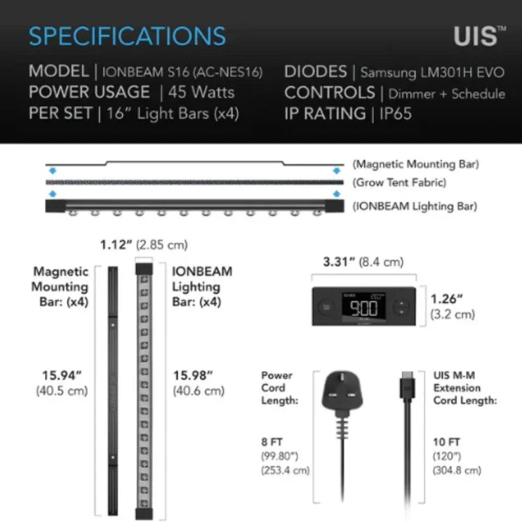 Ionbeam Series - Ionbeam S16 - DiscountHydro.com - 98.99 - AC Infinity, Lighting, Lighting > Lamps / Bulbs, Lighting > LED Fixtures