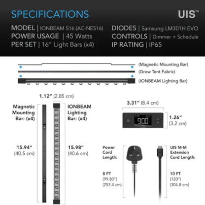 Ionbeam Series - Ionbeam S16 - DiscountHydro.com - 98.99 - AC Infinity, Lighting, Lighting > Lamps / Bulbs, Lighting > LED Fixtures