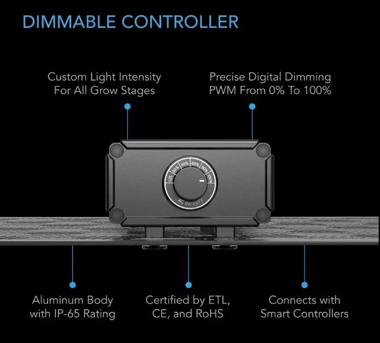 AC Infinity - Ionboard LED Series - Ionboard S22 - DiscountHydro.com - 148.00 - AC Infinity, Lighting, Lighting > LED Fixtures