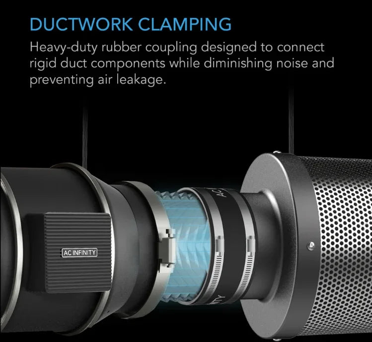 Noise Reduction Clamp, Duct Coupler with Stainless Steel Clamps 4 inch 6 inch 8 inch Rubber pipe coupling designed to