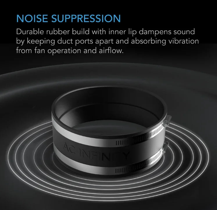 Noise Reduction Clamp, Duct Coupler with Stainless Steel Clamps 4 inch 6 inch 8 inch Rubber pipe coupling designed to