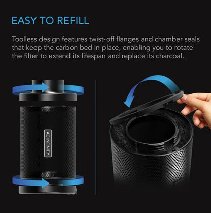 AC Infinity Refillable Carbon Filters A wholly original replenishable carbon filter designed to permanently replace standard