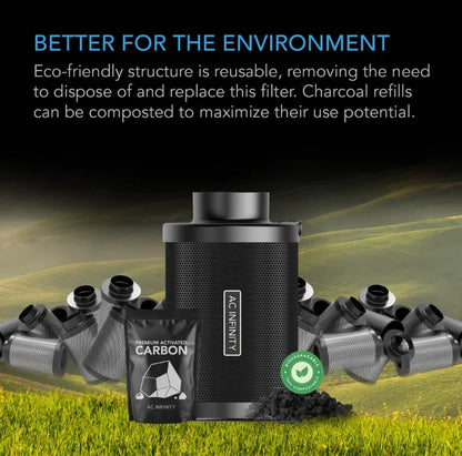 AC Infinity Refillable Carbon Filters A wholly original replenishable carbon filter designed to permanently replace standard