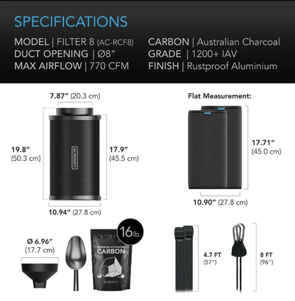 AC Infinity Refillable Carbon Filters A wholly original replenishable carbon filter designed to permanently replace standard