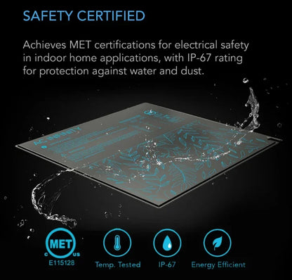 Seedling Heat Mats A warming seedling mat designed to improve germination success and accelerate your seeds’ growth process