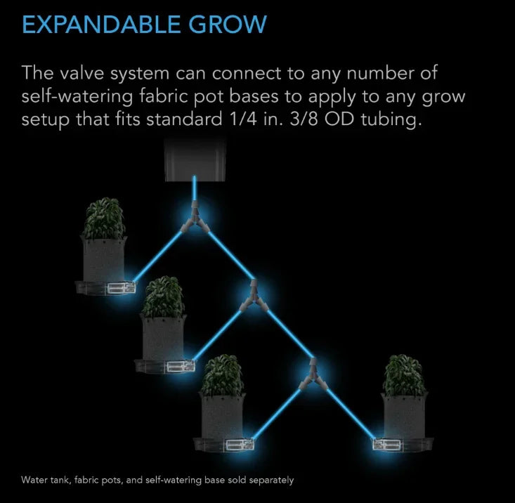 Auto-Fill Upgrade Valve Kit for Self-Watering Base, 4-Pack Auto-fill valve kit upgrades self-watering bases by enabling them