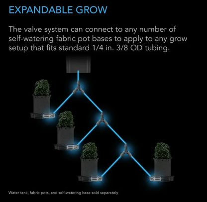 Auto-Fill Upgrade Valve Kit for Self-Watering Base, 4-Pack Auto-fill valve kit upgrades self-watering bases by enabling them