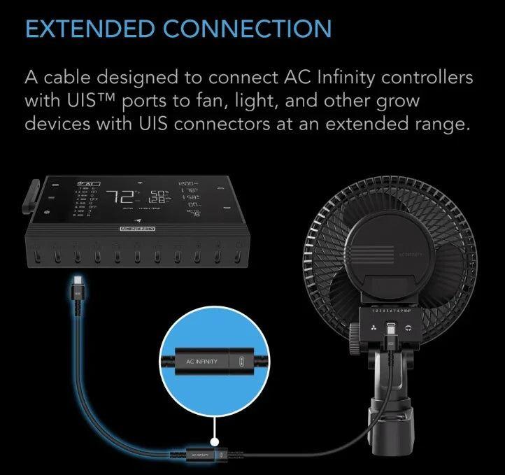 AC Infinity UIS Controller Cable, Female to Male