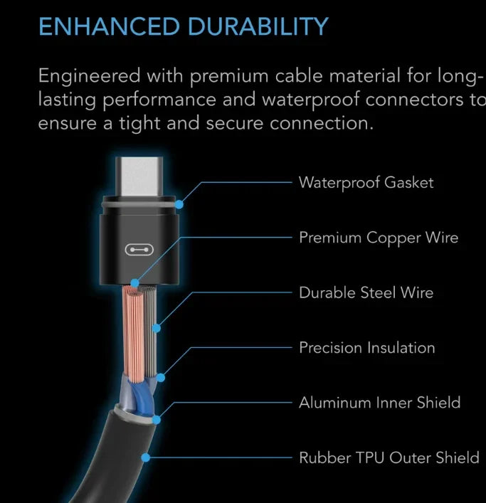 AC Infinity UIS Controller Cable, Female to Male