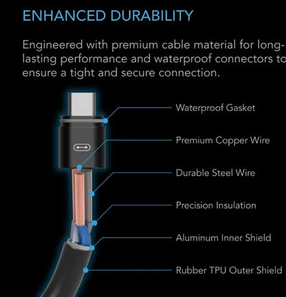 AC Infinity UIS Controller Cable, Female to Male