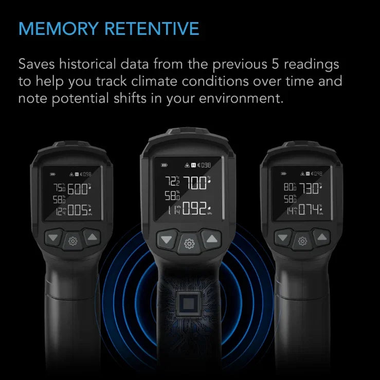AC Infinity VPD Thermometer A highly innovative laser thermometer gun designed to instantly measure leaf VPD, air VPD,