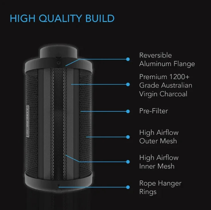 AC Infinity XL Carbon Filters A high-airflow inline duct filter designed to eliminate odours and chemicals, most used in