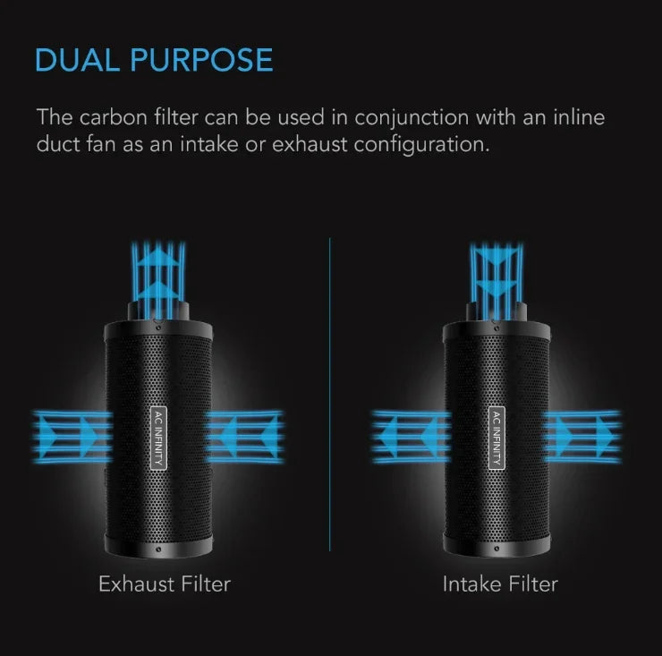 AC Infinity XL Carbon Filters A high-airflow inline duct filter designed to eliminate odours and chemicals, most used in