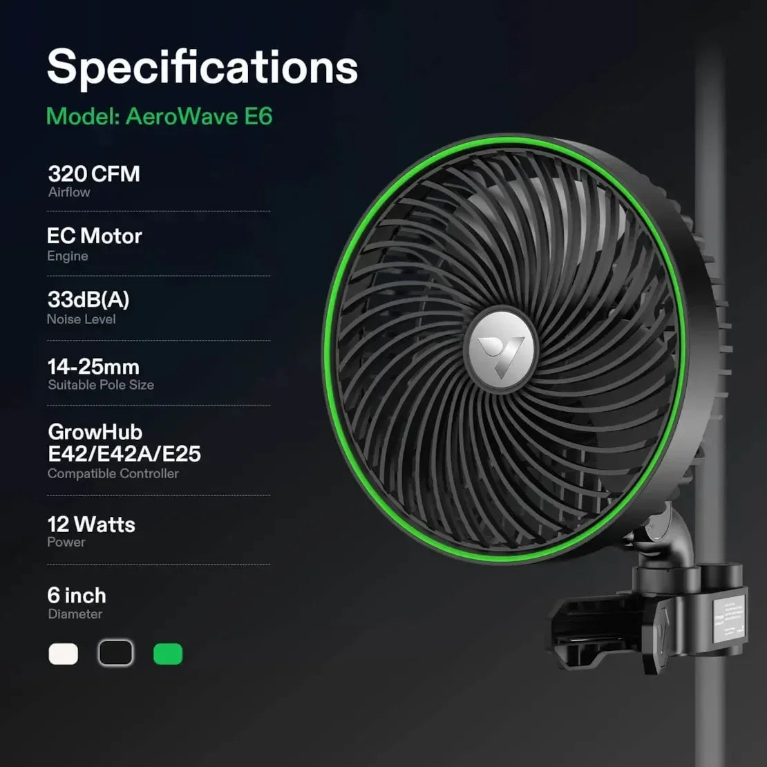 AeroWave Fan - E6 Oscillation Clip-on Fan - 6" White - DiscountHydro.com - 48.99 - Fans & Filters > Circulations Fans, Vivosun