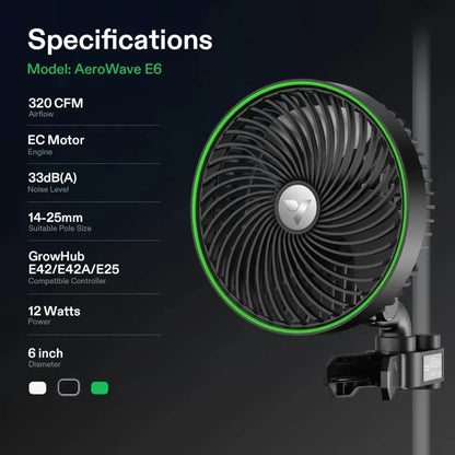 AeroWave Fan - E6 Oscillation Clip-on Fan - 6" White - DiscountHydro.com - 48.99 - Fans & Filters > Circulations Fans, Vivosun