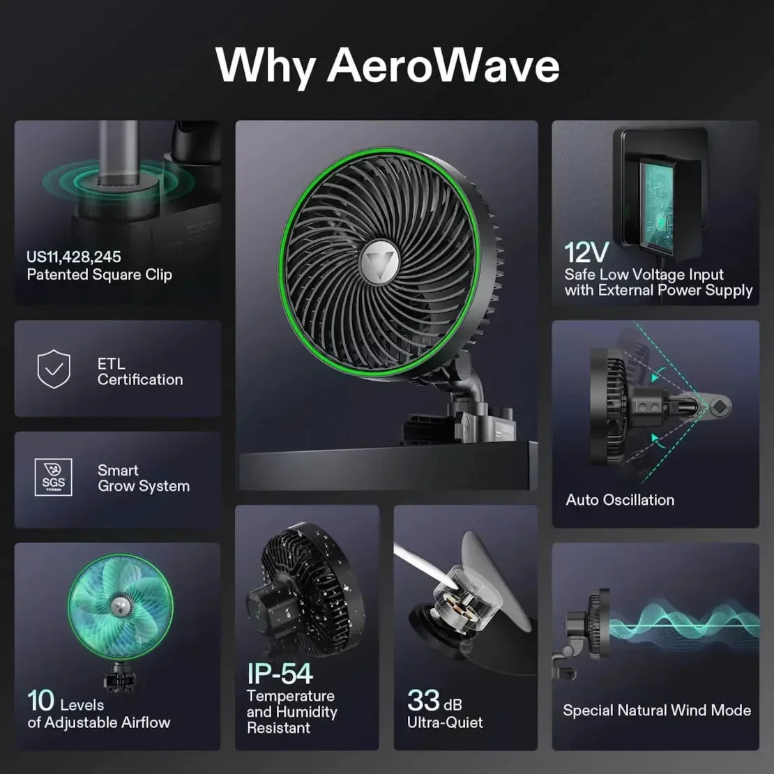 AeroWave Fan - E6 Oscillation Clip-on Fan - 6" White - DiscountHydro.com - 48.99 - Fans & Filters > Circulations Fans, Vivosun