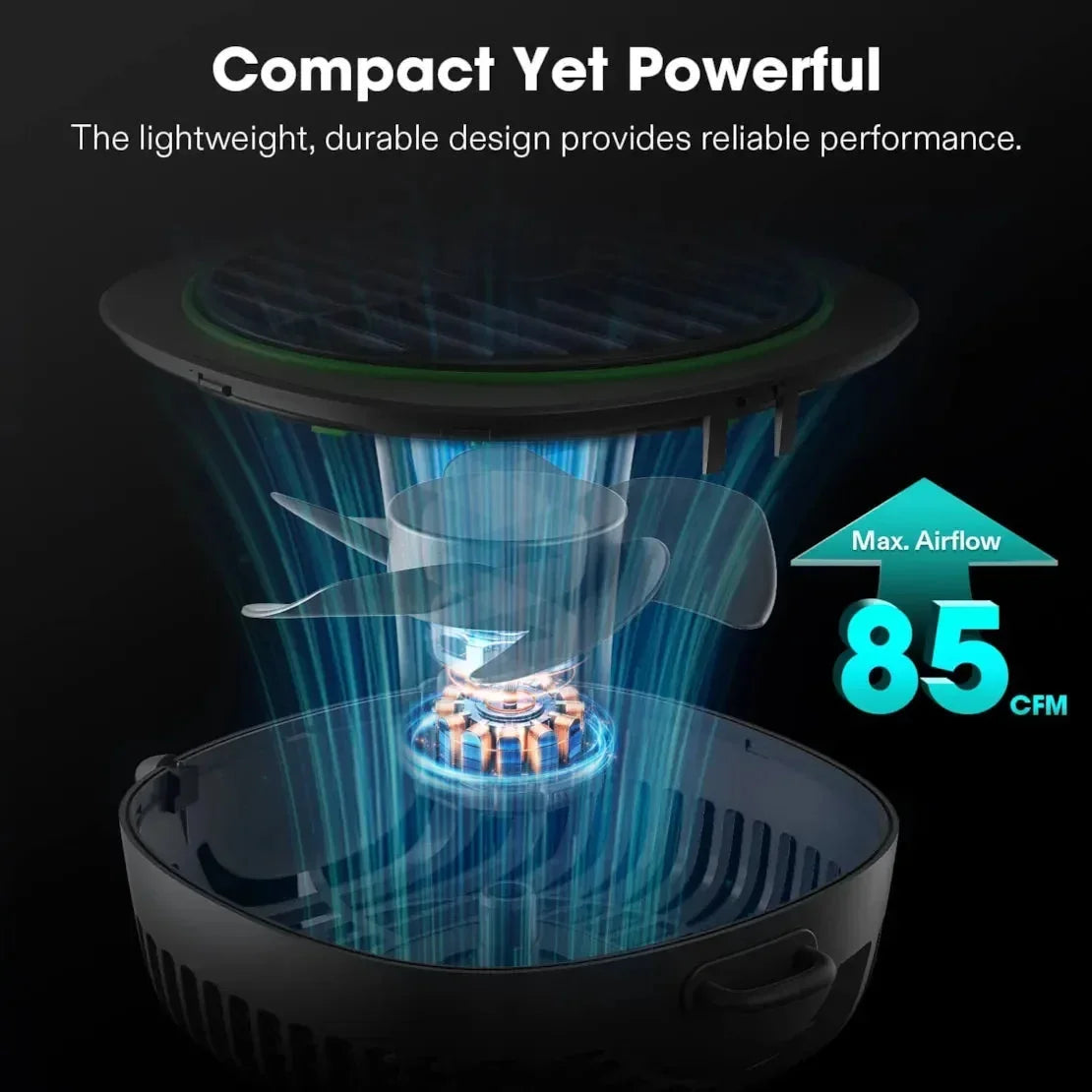 AeroWave Fan - E6 Oscillation Clip-on Fan - 6" White - DiscountHydro.com - 48.99 - Fans & Filters > Circulations Fans, Vivosun