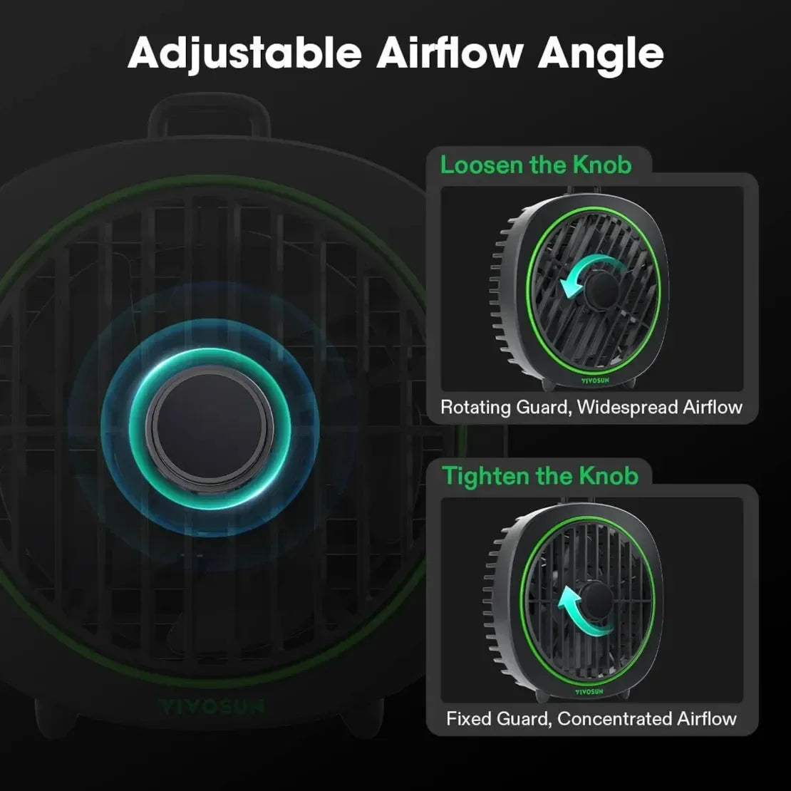 AeroWave Fan - E6 Oscillation Clip-on Fan - 6" White - DiscountHydro.com - 48.99 - Fans & Filters > Circulations Fans, Vivosun