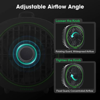 AeroWave Fan - E6 Oscillation Clip-on Fan - 6" White - DiscountHydro.com - 48.99 - Fans & Filters > Circulations Fans, Vivosun