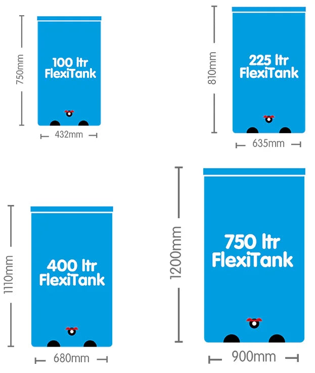 Flexitank Water Butt The FlexiTank Water butt is a compact, high capacity water storage solution with an innovative space