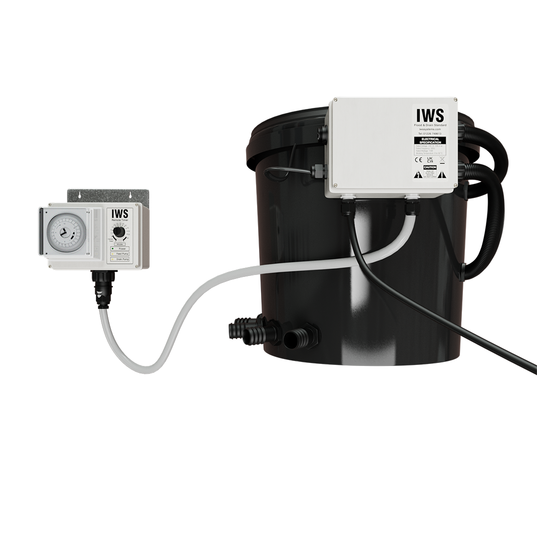 IWS Complete Control Unit - PRO (Brain & Timer)