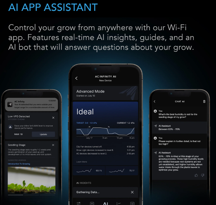 AC Infinity Controller AI+ - Default Title - DiscountHydro.com - 158.00 - AC Infinity, Environment Control > Environment Controllers