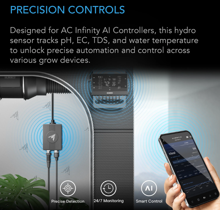 AC Infinity Hydro Sensor - Default Title - DiscountHydro.com - 158.00 - AC Infinity, Tools and Accessories