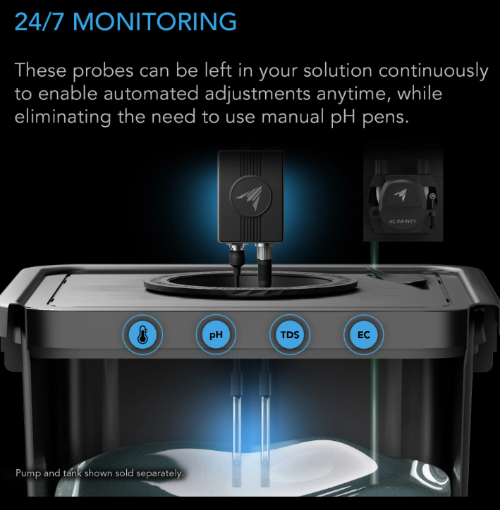 AC Infinity Hydro Sensor - Default Title - DiscountHydro.com - 158.00 - AC Infinity, Tools and Accessories