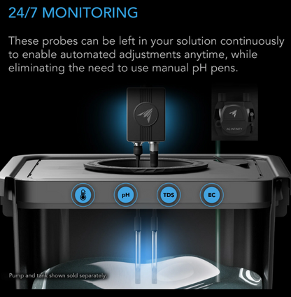 AC Infinity Hydro Sensor - Default Title - DiscountHydro.com - 158.00 - AC Infinity, Tools and Accessories