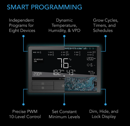 AC Infinity Controller 69 Pro + (8 Ports) - Default Title - DiscountHydro.com - 138.00 - AC Infinity, Environment Control, Environment Control > Environment Controllers, Fans & Filters > Fan Controllers, Lighting > Timers & Controllers
