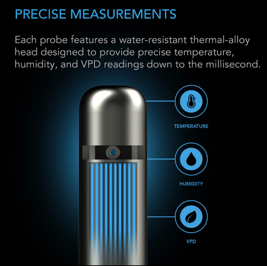 AC Infinity Climate Sensor - Default Title - DiscountHydro.com - 17.99 - AC Infinity, Environment Control, Environment Control > Thermometers & Hygrometers, Tools and Accessories