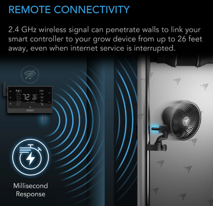 AC Infinity UIS 1-to-1 Transmitter & Receiver - Default Title - DiscountHydro.com - 33.99 - AC Infinity, Tools and Accessories