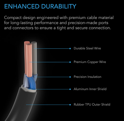 AC Infinity UIC Splitter Hub - Default Title - DiscountHydro.com - 21.99 - AC Infinity, Tools and Accessories
