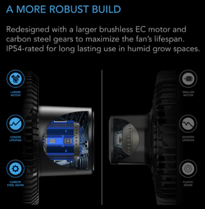 AC Infinity - Cloudray Series A9 - Default Title - DiscountHydro.com - 56.99 - AC Infinity, Fans & Filters > Circulations Fans