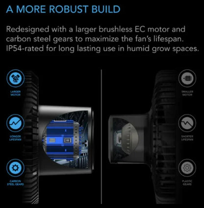 AC Infinity Cloudray A9 clip fan