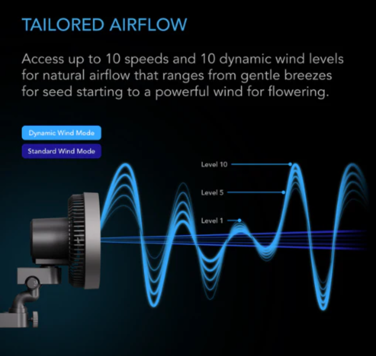 AC Infinity - Cloudray Series S9 Oscillating - Default Title - DiscountHydro.com - 66.99 - AC Infinity, Fans & Filters > Circulations Fans