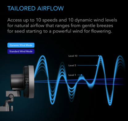 AC Infinity - Cloudray Series S9 Oscillating - Default Title - DiscountHydro.com - 66.99 - AC Infinity, Fans & Filters > Circulations Fans