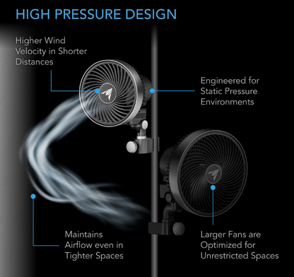 AC Infinity - Cloudray Series S4 Oscillating - Default Title - DiscountHydro.com - 58.99 - AC Infinity, Fans & Filters > Circulations Fans