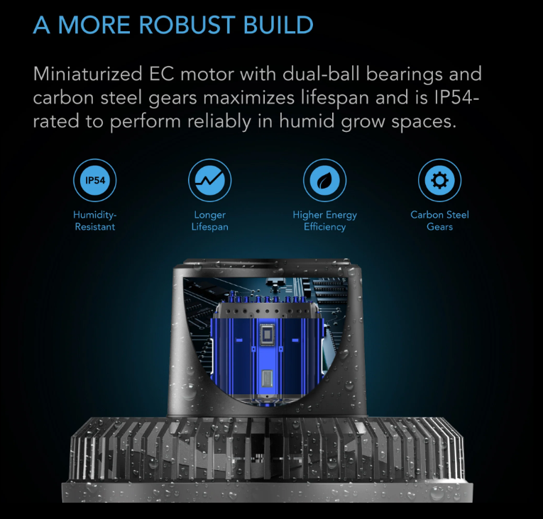 AC Infinity - Cloudray Series S4 Oscillating - Default Title - DiscountHydro.com - 58.99 - AC Infinity, Fans & Filters > Circulations Fans