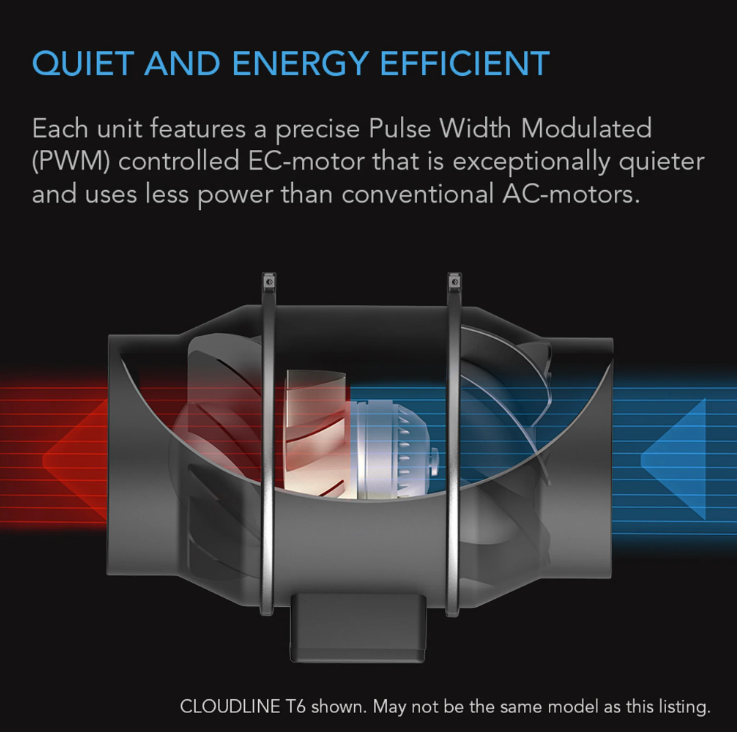 AC Infinity - Cloudline S8 Pro Inline Duct Fan - Default Title - DiscountHydro.com - 158.00 - AC Infinity, Fans & Filters > Inline / Intake Fans