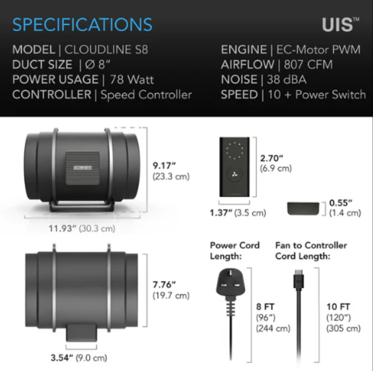 AC Infinity - Cloudline S8 Pro Inline Duct Fan - Default Title - DiscountHydro.com - 158.00 - AC Infinity, Fans & Filters > Inline / Intake Fans