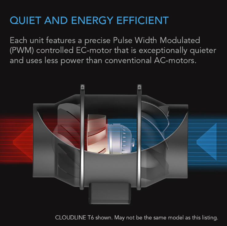 AC Infinity - Cloudline S10 Pro Inline Duct Fans - Default Title - DiscountHydro.com - 258.00 - AC Infinity, Fans & Filters > Inline / Intake Fans