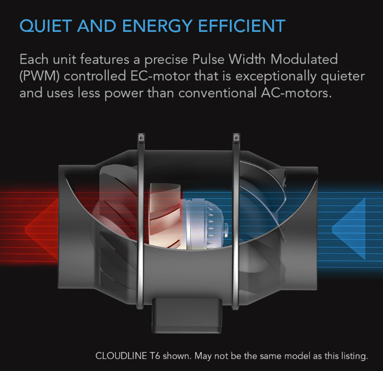 AC Infinity - Cloudline 12 Pro Inline Duct Fan - Default Title - DiscountHydro.com - 348.00 - AC Infinity, Fans & Filters > Inline / Intake Fans