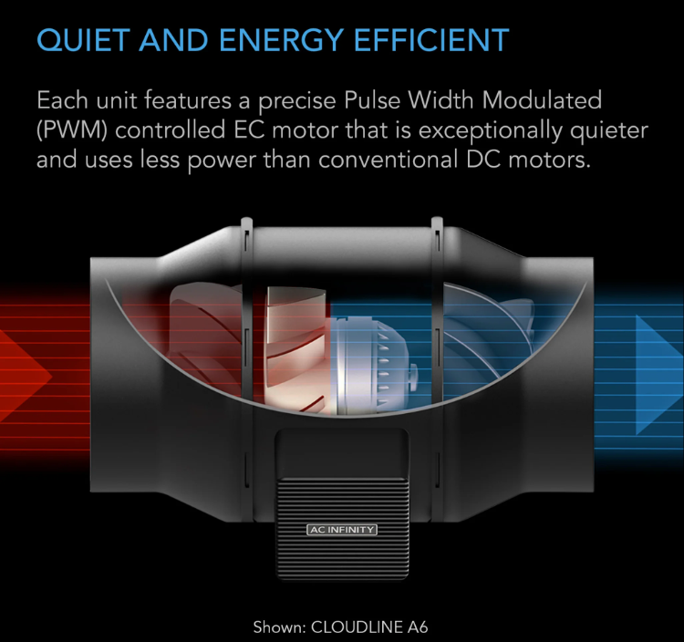 AC Infinity - H4 - Default Title - DiscountHydro.com - 86.99 - AC Infinity, Fans & Filters > Inline / Intake Fans