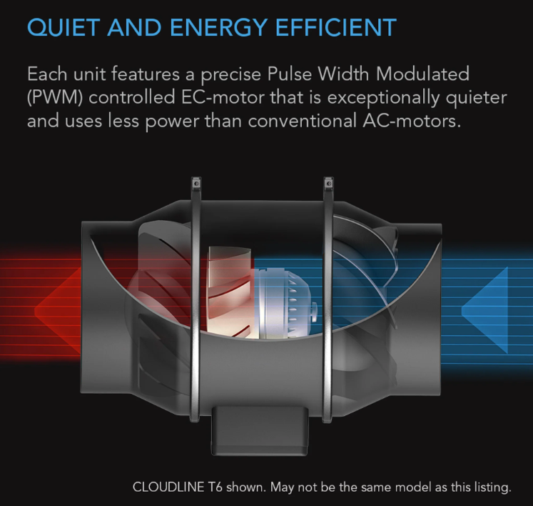 AC Infinity - Cloudline Pro T10 - Default Title - DiscountHydro.com - 308.00 - AC Infinity, Fans & Filters > Fan Controllers, Fans & Filters > Inline / Intake Fans