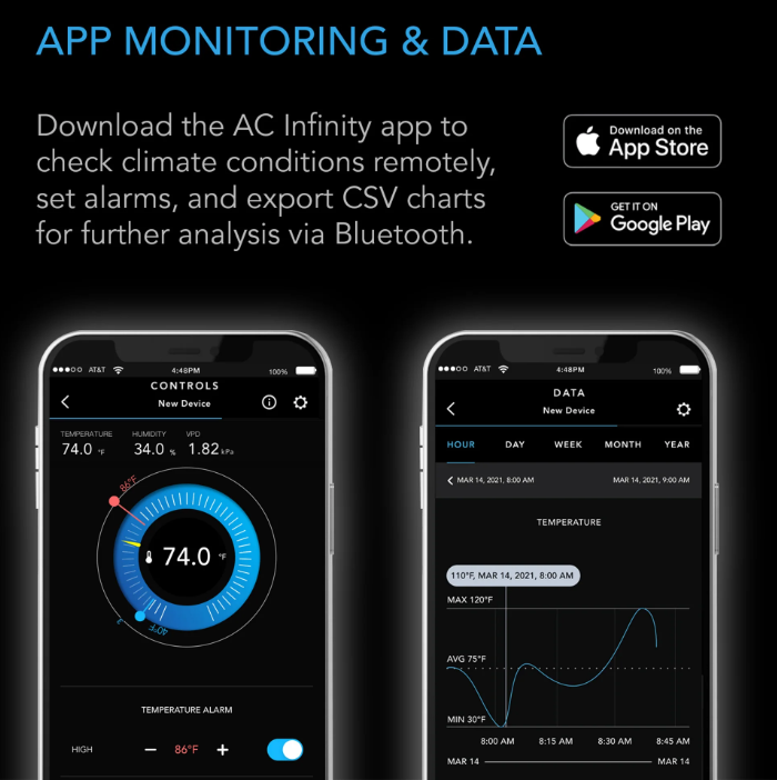 AC Infinity - Cloudcom A1 - Default Title - DiscountHydro.com - 20.99 - AC Infinity, Environment Control > Environment Controllers, Environment Control > Thermometers & Hygrometers