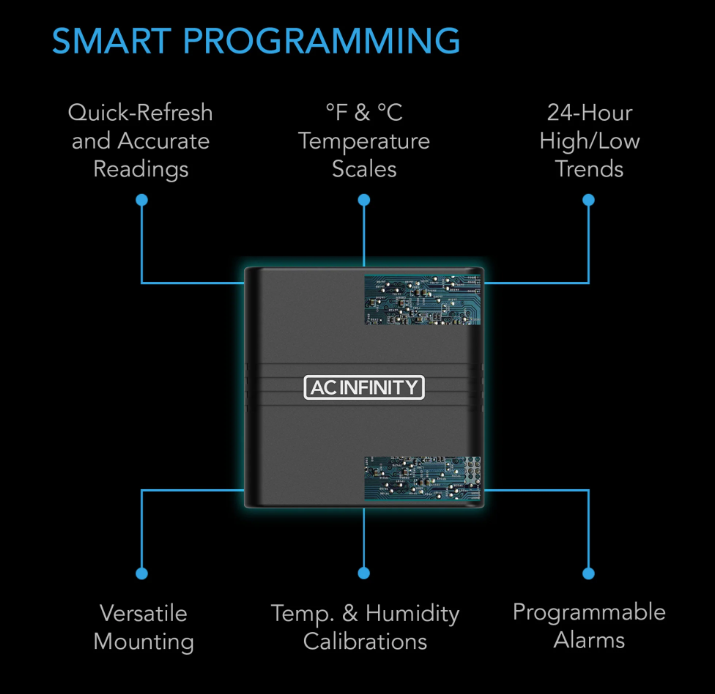 AC Infinity - Cloudcom A2 - Default Title - DiscountHydro.com - 14.99 - AC Infinity, Environment Control > Environment Controllers, Environment Control > Thermometers & Hygrometers